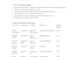create a personalized portfolio plan with risk management